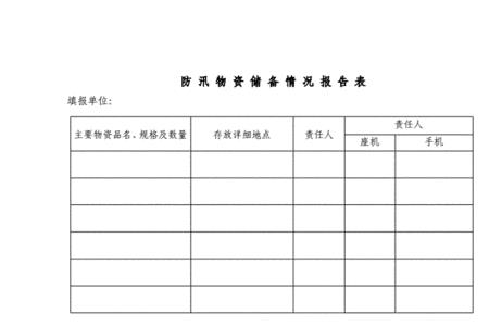 防汛物资报废年限