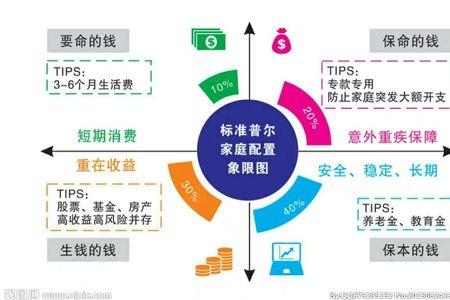 公共象限是什么意思