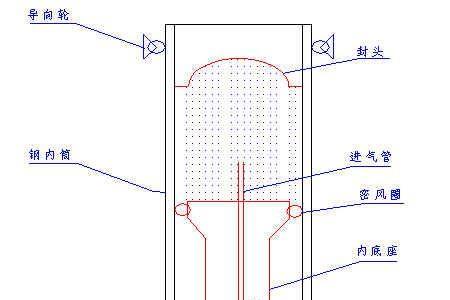 水浮顶升法原理