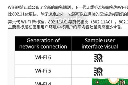 ax201无线网卡支持wifi6路由器