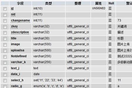 mysql表太大怎么解决