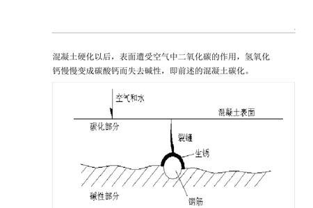 混凝土钙化与碳化有什么区别