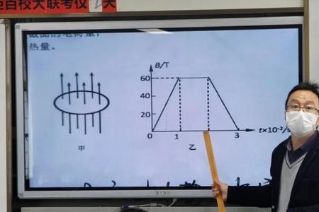 楚州中学高一可以复读吗