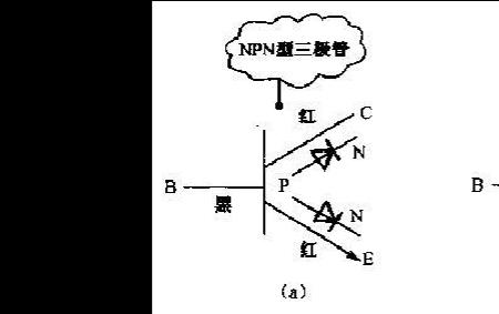 三极管电阻如何区别