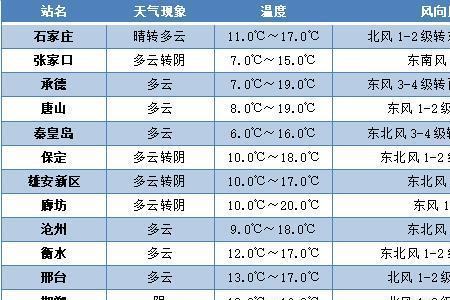 2月4号到几月算6个月