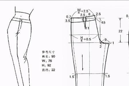 臀围三尺六女裤裁剪方法