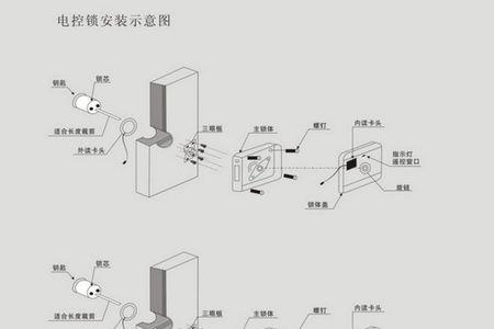 门禁阳极锁和阴极锁接法