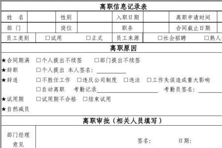 员工信息登记表离职时带走吗