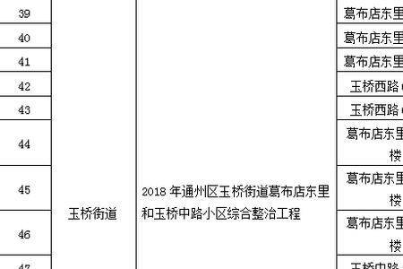 怎么查看小区人口年龄