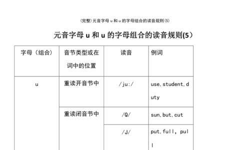 与u有相同读音音素的字母大小写