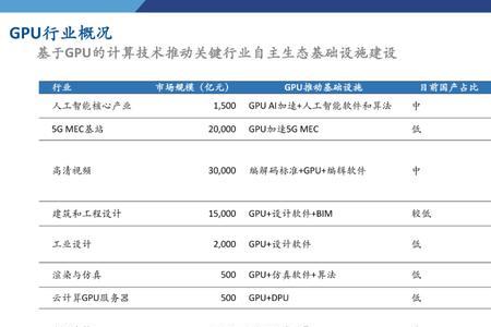 计算机领域中mlps表示什么