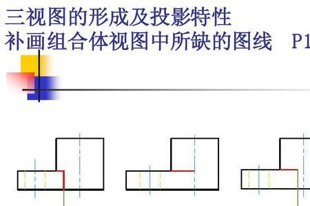 三视图的特点