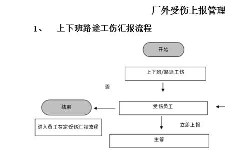 人身伤亡事故上报流程