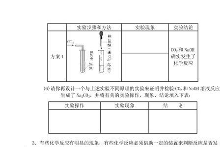 二氧化碳和合铝酸钠反应