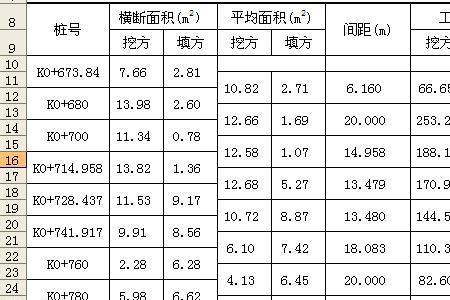 沥青路面怎么收方