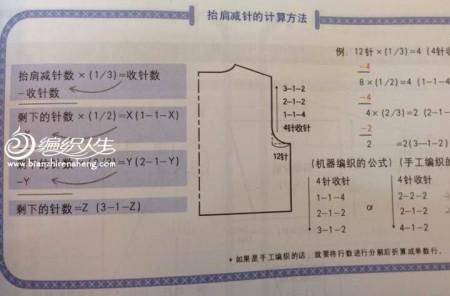 毛衣前后片领子处相差几寸