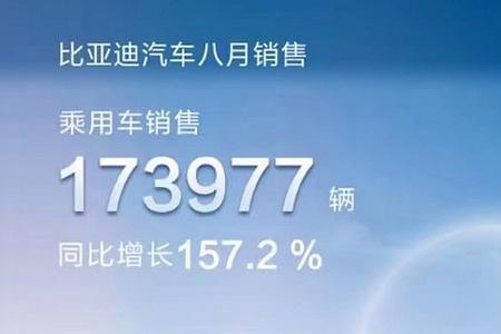 比亚迪7月销量公布时间