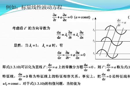 dt和dx有什么区别