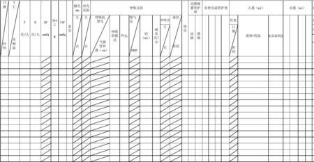 患者嗜睡的护理记录怎么写