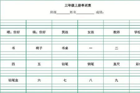 三年级英语单词开头大写吗