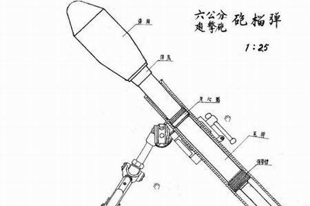 排击炮和迫击炮的区别