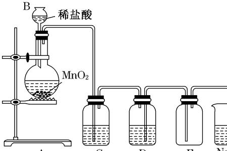 浓硫酸和饱和食盐水生成什么