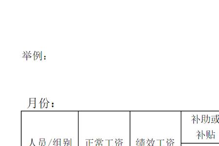 应付职工薪酬在借方表示