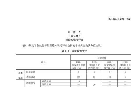 公交公司单车定员标准