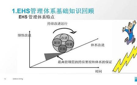 质量管理和设备管理哪个好