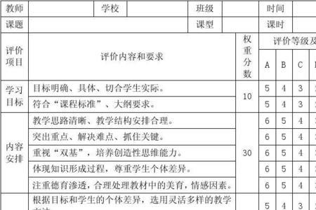 语文教学常规检查评语