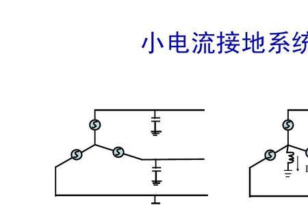 中性点直接接地和间隙接地区别