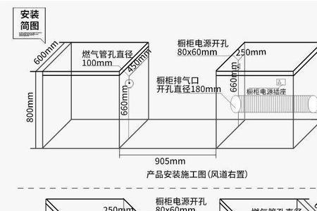 集成灶检修口留多少公分