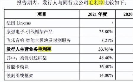 楚天激光股票代码