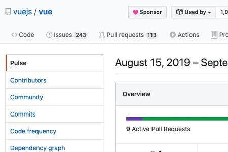 vue3和react哪个前景好