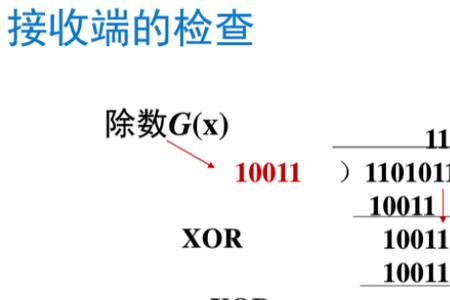 沉余控制和冗余的区别