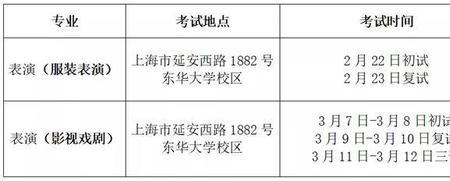 华东师范大学有身高限制吗