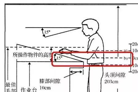 不用坐岗是什么意思