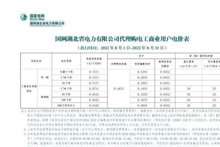 山东国家电网工业用电执行标准