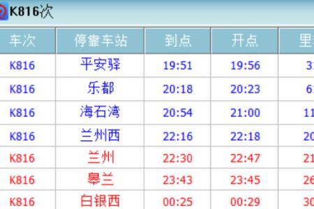 k1462次列车途经站点