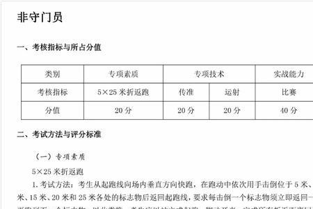 体育单招射击专项要求多少分