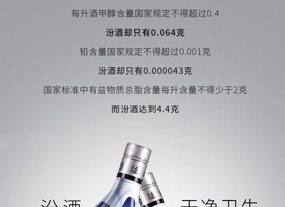 青花汾酒20年积分版是什么意思