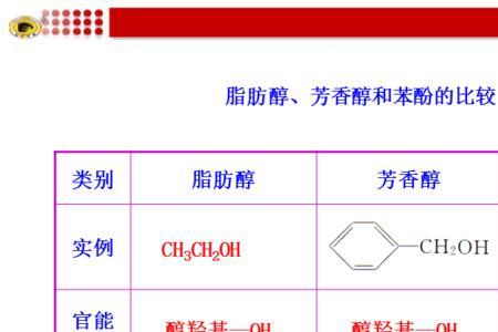 低级脂肪醇是什么