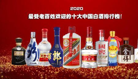 四大名酒十大白酒排名