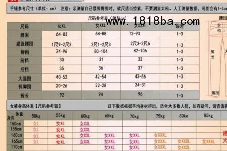 s码m码l码对应表斤数对应表