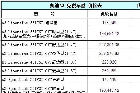 买车哪个季度最划算