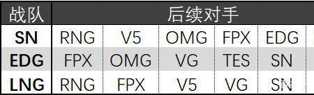 jdg9什么意思