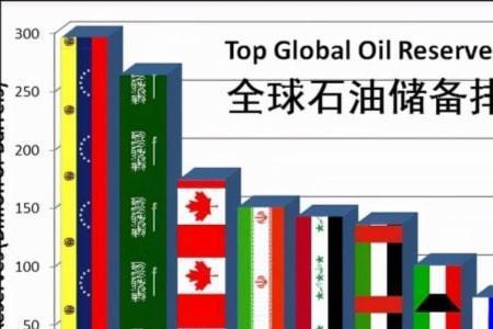 8000桶石油是多少吨