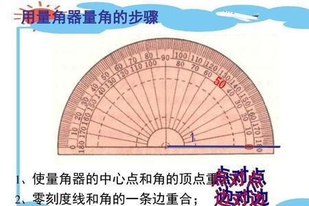 量角器的度量原理是什么