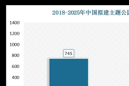 分析主题是什么意思