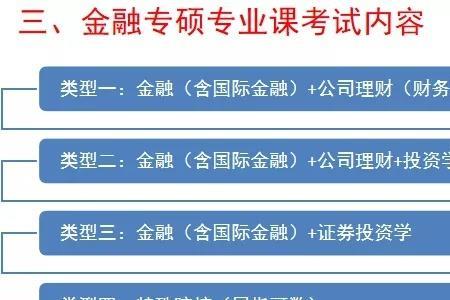 本科计算机考研考金融好吗